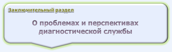 Раздел XII Переоценка информации,
накопленной традиционной реографией